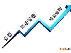 鐵打的企業(yè)流水的員工，精益生產(chǎn)如何推行？