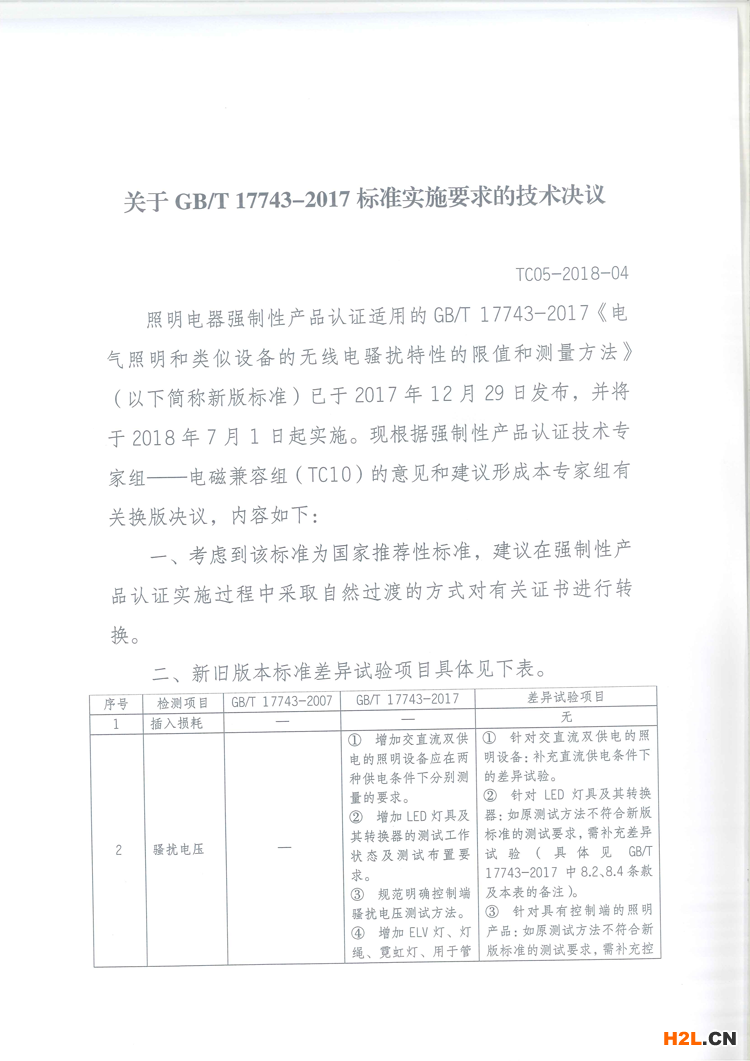 關(guān)于GBT17743-2017標(biāo)準(zhǔn)實施要求的技術(shù)決議_頁面_1.png