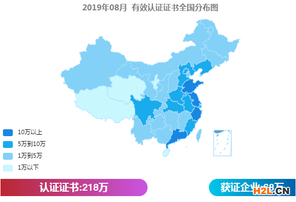 有效認(rèn)證證書分布圖