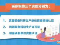 【軍工資質(zhì)】軍工三證申請的基本條件及證書有效期