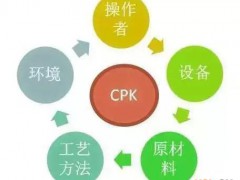 PPK與CPK定義，差異分析及計(jì)算