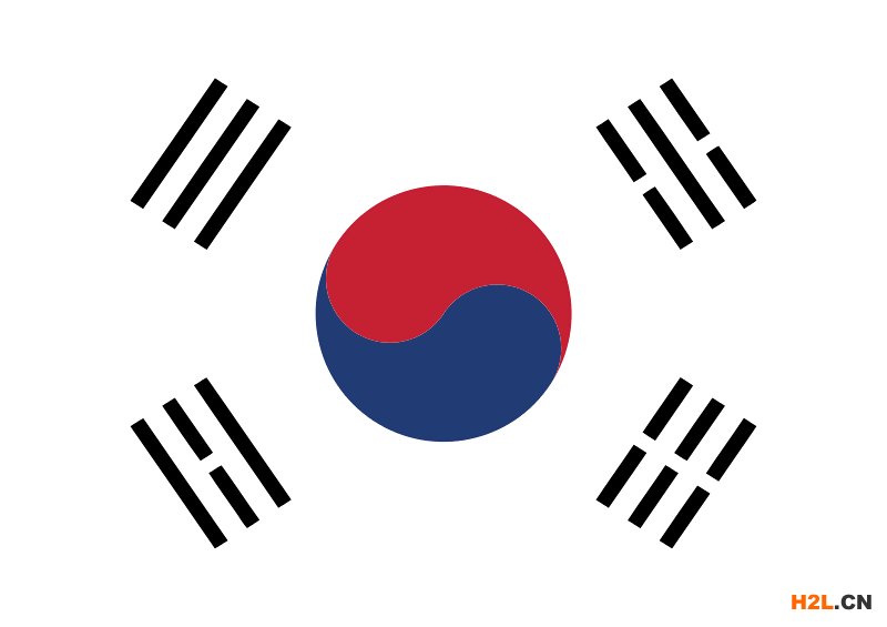 韓國(guó)商標(biāo)注冊(cè)