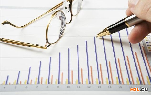 國(guó)家高新技術(shù)企業(yè)認(rèn)定：財(cái)務(wù)指標(biāo)評(píng)審獲得高分攻略