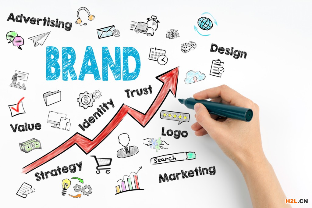 亞馬遜英國(guó)站賣家申請(qǐng)英國(guó)商標(biāo)注冊(cè)廠家的問(wèn)題有哪些？