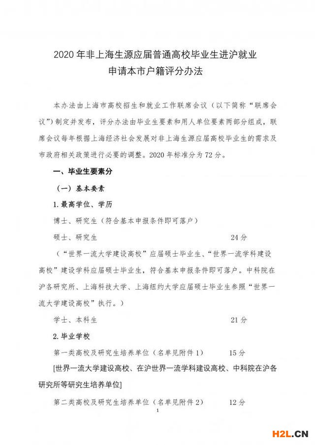 落戶上海，發(fā)明專利加5分！ 