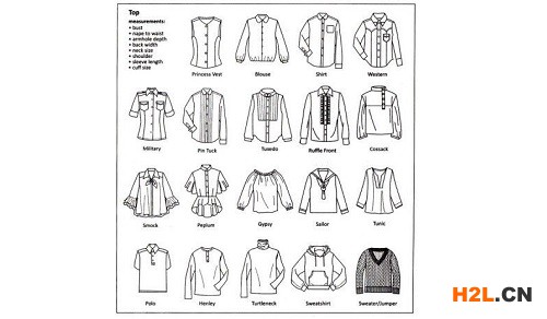 日本服裝類商標注冊申請的流程是怎樣的？
