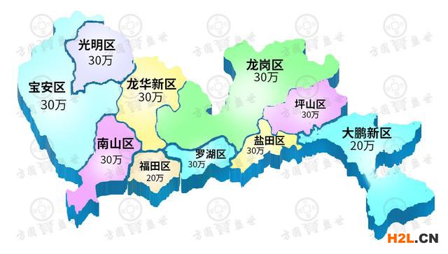 深圳特區(qū)40周年，高新技術(shù)企業(yè)一路向前