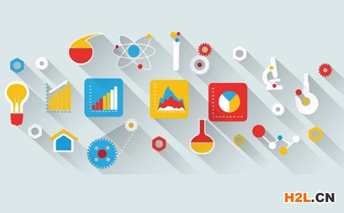 高新技術(shù)企業(yè)申請(qǐng)