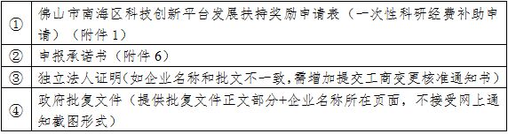 2020年度佛山市南海區(qū)科技創(chuàng)新平臺(tái)發(fā)展扶持獎(jiǎng)勵(lì)申報(bào)指南