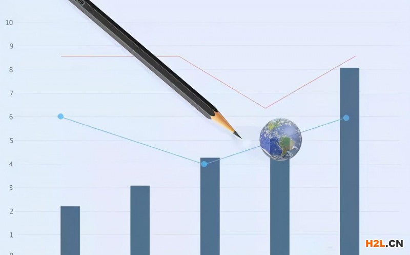 QC七手法之控制圖詳解 