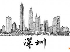 商標(biāo)注冊(cè)的侵權(quán)行為有哪些？