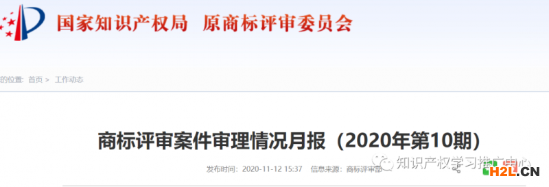 商標(biāo)評審案件審理情況月報(bào)2020年第10期