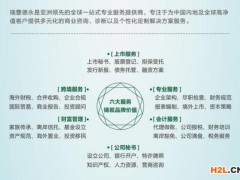 什么是BUD專項基金？