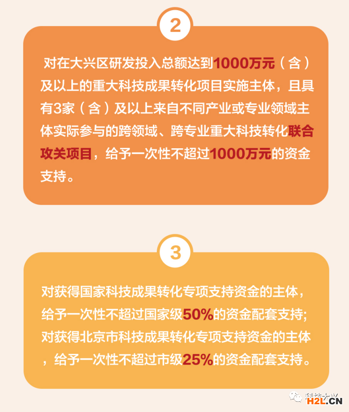 大興區(qū)：高企認(rèn)定獎勵30萬元，發(fā)明專利資助5萬元