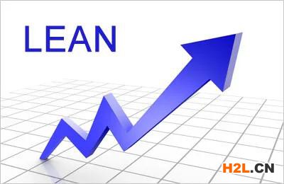 精益生產(chǎn)和六西格瑪?shù)膶Ρ龋? width=