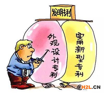 發(fā)明專利和實(shí)用新型專利“傻傻”分不清楚