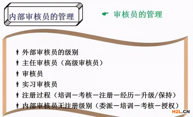 內(nèi)審不符合項怎么整改？