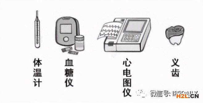 疫情籠罩下的你，揭開(kāi)醫(yī)療器械的知產(chǎn)面紗？