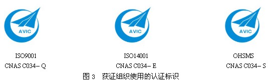 認(rèn)證標(biāo)志