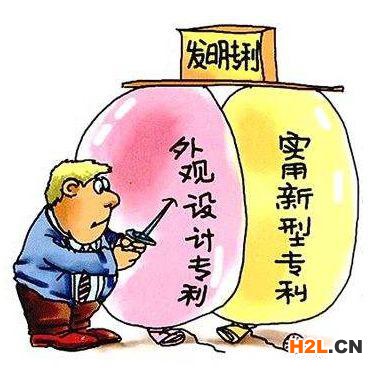 如何申請專利？（附上流程）