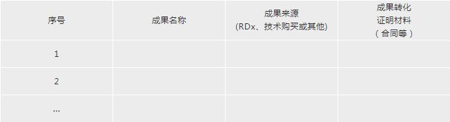 河北省高新技術(shù)企業(yè)申報(bào)材料內(nèi)容要求