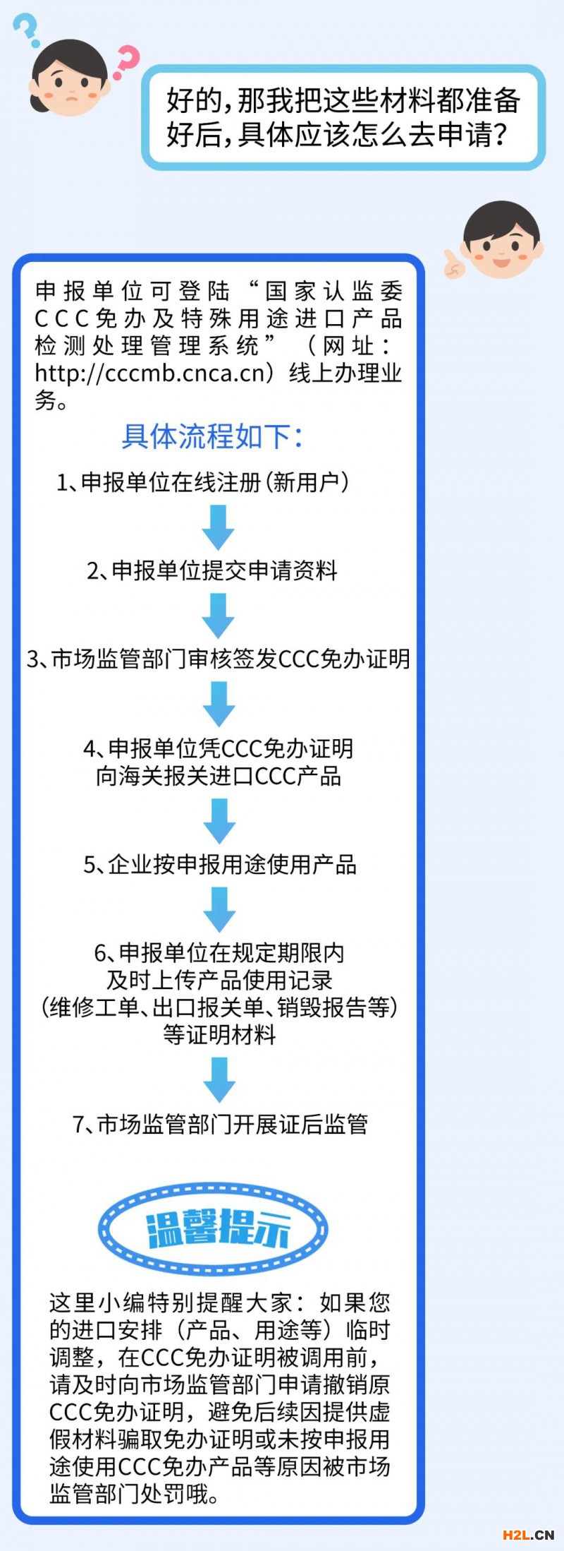進(jìn)口展品需要強制性認(rèn)證嗎？“CCC免辦”了解一下
