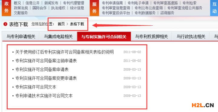 發(fā)明專(zhuān)利在哪申請(qǐng)？具體如何操作？申請(qǐng)后怎么辦？