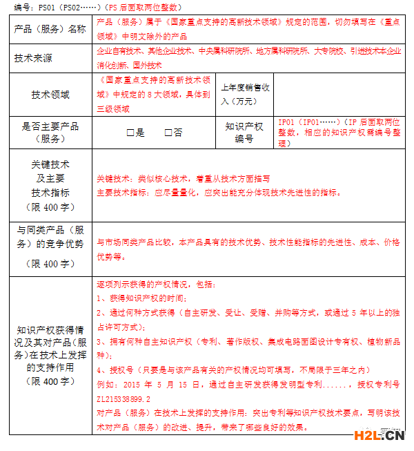 高新技術(shù)企業(yè)認定中PS表（高新產(chǎn)品或服務(wù)情況表）如何填寫？