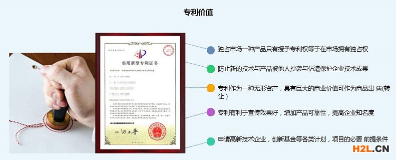 如何申請專利，需要提交哪些材料（詳細(xì)版）