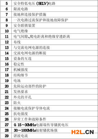 復(fù)印機(jī)3C認(rèn)證的檢測(cè)項(xiàng)目圖片