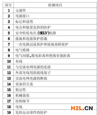 學(xué)習(xí)機(jī)3C認(rèn)證檢測項目圖片