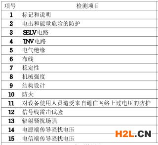 電話機(jī)3C認(rèn)證的檢測(cè)項(xiàng)目圖片