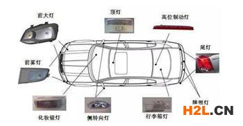 汽車燈具產(chǎn)品照片