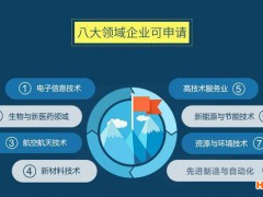 如何申請成為高新技術(shù)企業(yè)認證?