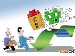 高新企業(yè)研發(fā)費(fèi)用如何加計(jì)扣除?