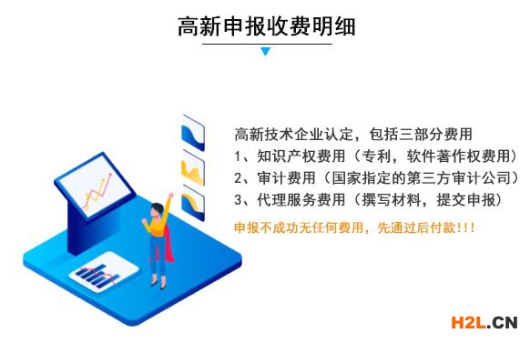 高新企業(yè)申請