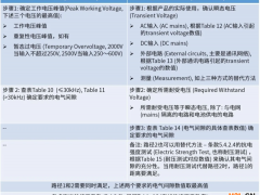 IEC/UL/CSA 62368-1電氣距離要求解讀