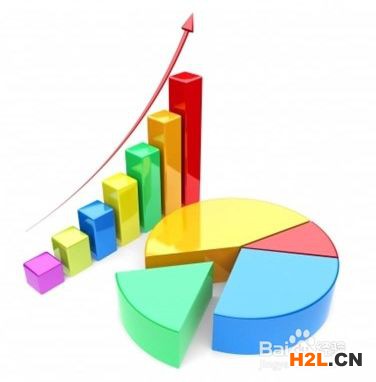 企業(yè)CMMI認(rèn)證的5個(gè)級(jí)別內(nèi)容詳細(xì)介紹