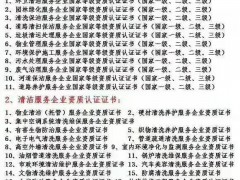 到哪代辦油煙機清洗服務企業(yè)資質要多少錢