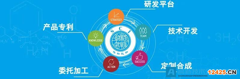 高新技術(shù)企業(yè)研發(fā)費用包括什么費用？研發(fā)費用有哪些明細？研發(fā)費用如何歸集？