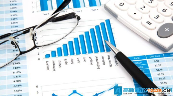 高新技術企業(yè)認定中的“研發(fā)費用輔助賬”注意事項！