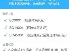 三體系認證是什么？辦理好處、周期、條件、資料、費用、機構選擇