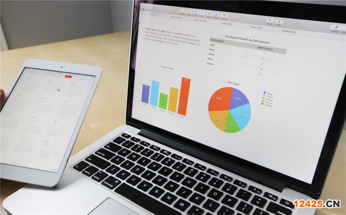 體系認證優(yōu)勢