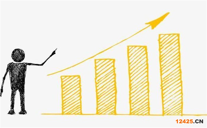 iso9001認(rèn)證費(fèi)用標(biāo)準(zhǔn)