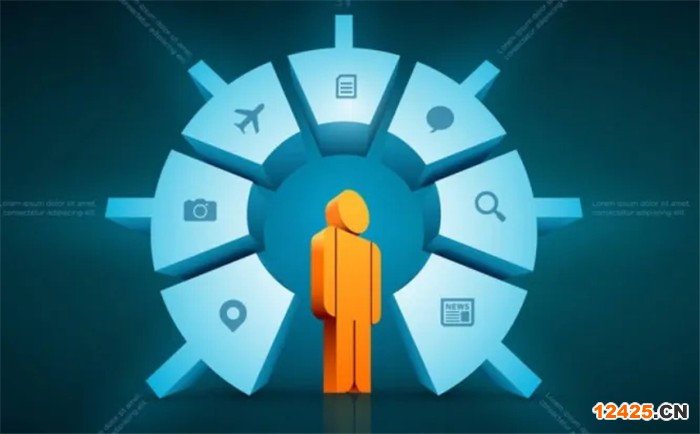 iso認(rèn)證屬于什么意思