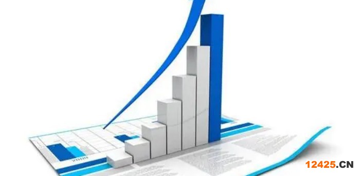 質(zhì)量管理體系認(rèn)證需要什么