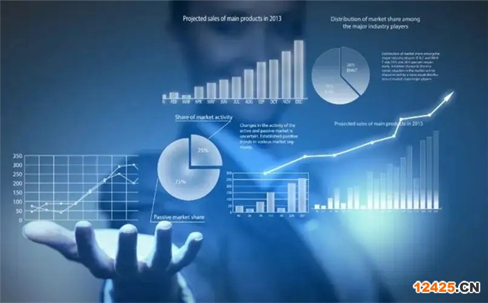 iso是什么認證體系