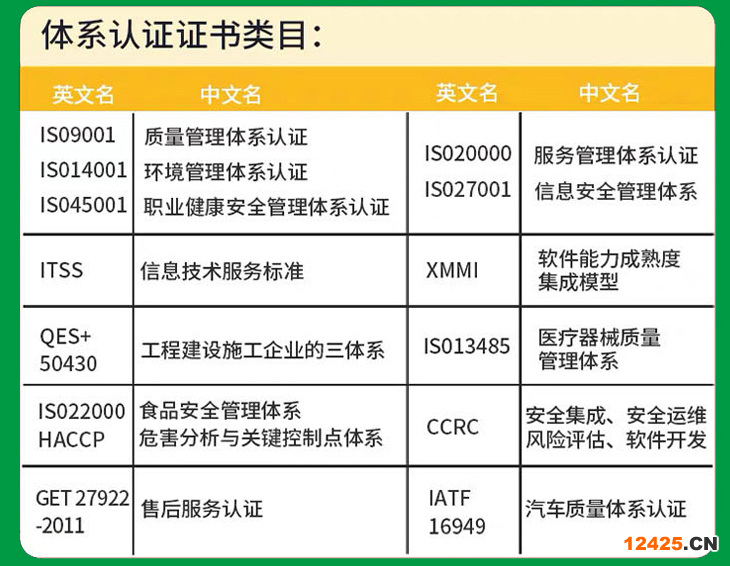 iso9001質(zhì)量管理體系