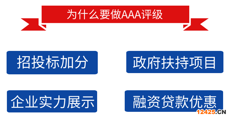 iso9001體系認(rèn)證