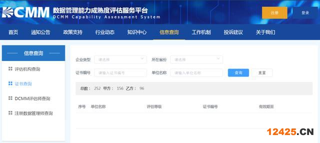 DCMM標(biāo)準(zhǔn)是什么？（dcmm認(rèn)證的條件）